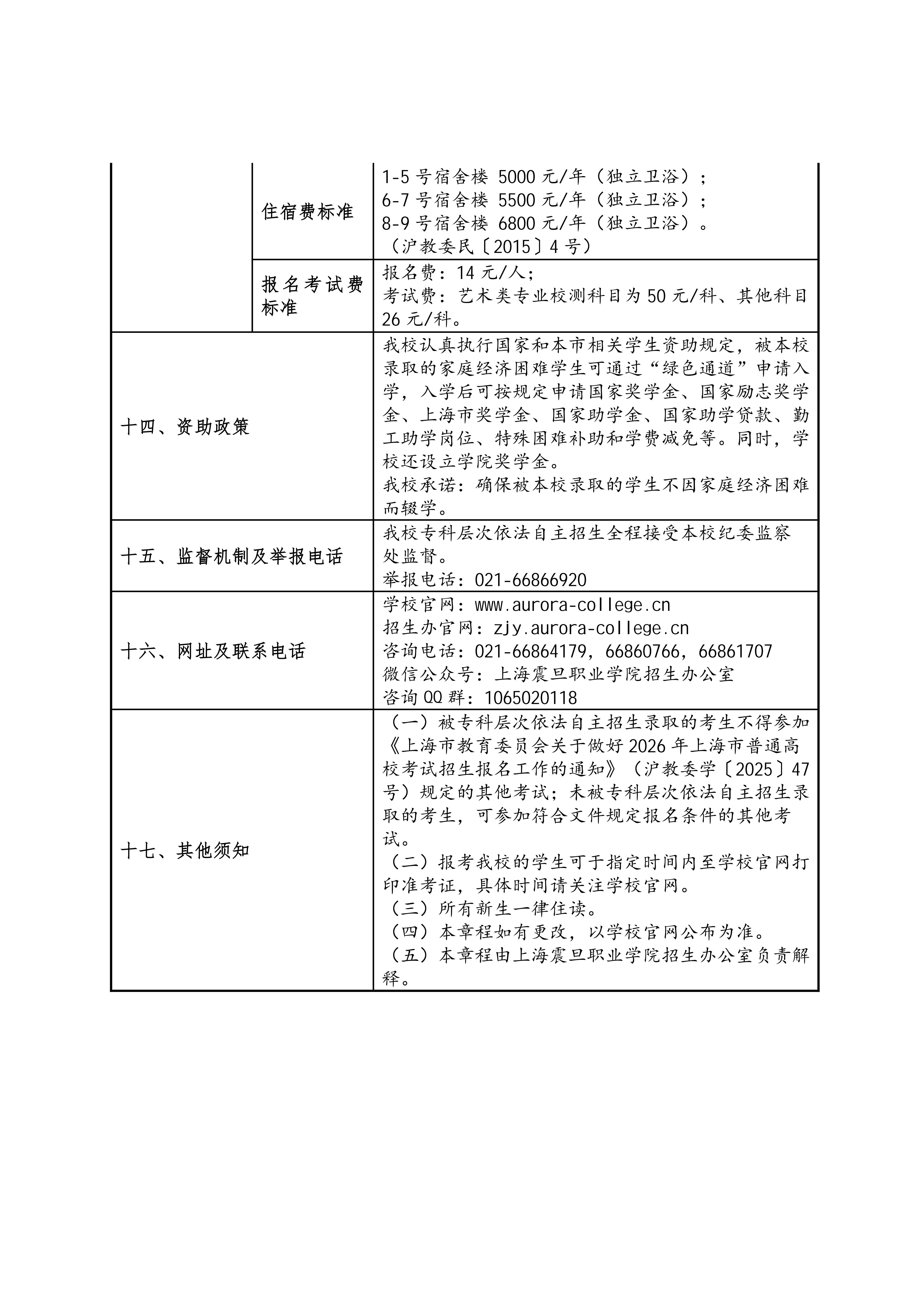 上海震旦职业学院2026年专科层次依法自主招生章程_08.jpg