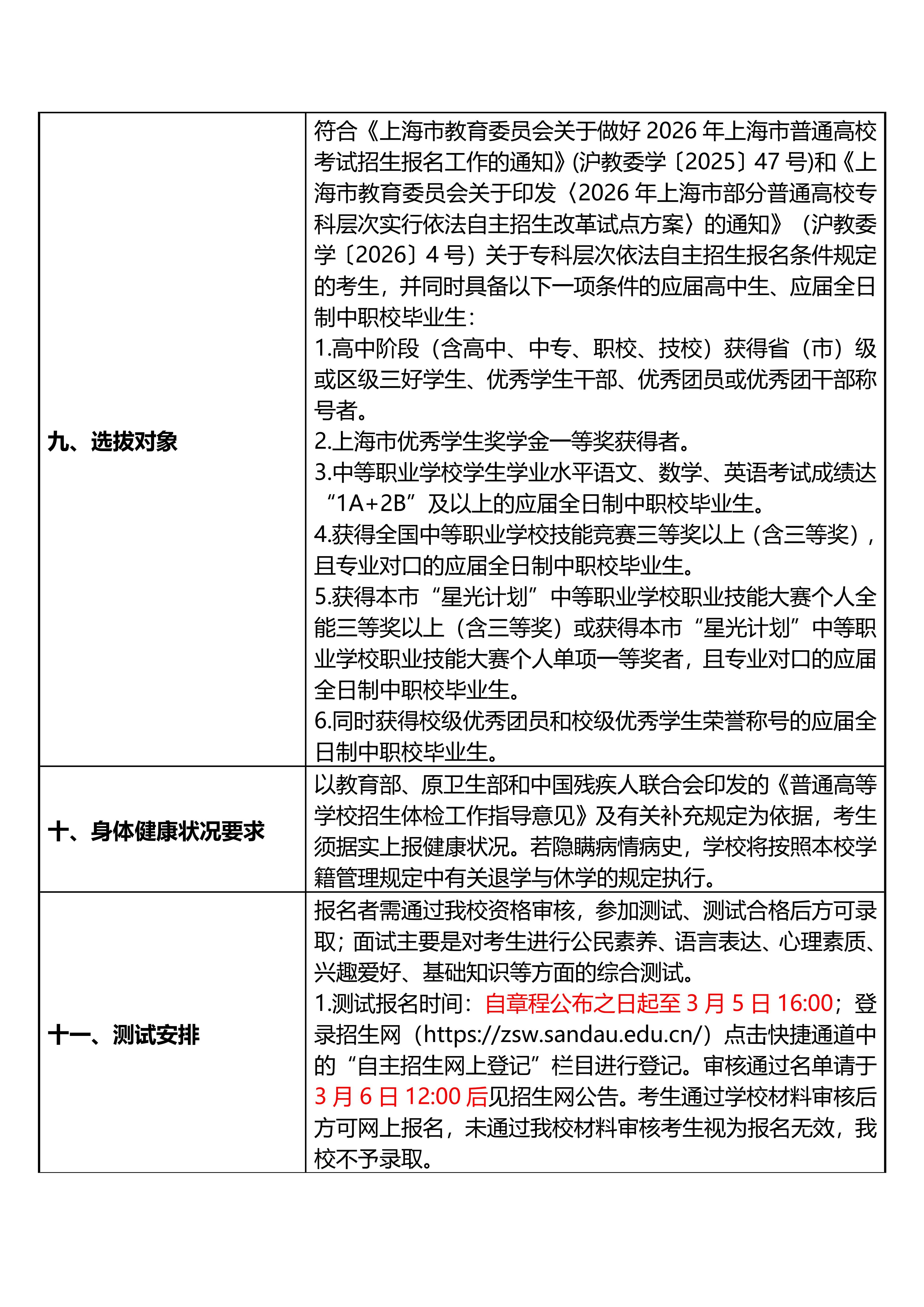 上海杉达学院2026年专科层次依法自主招生章程_02.jpg