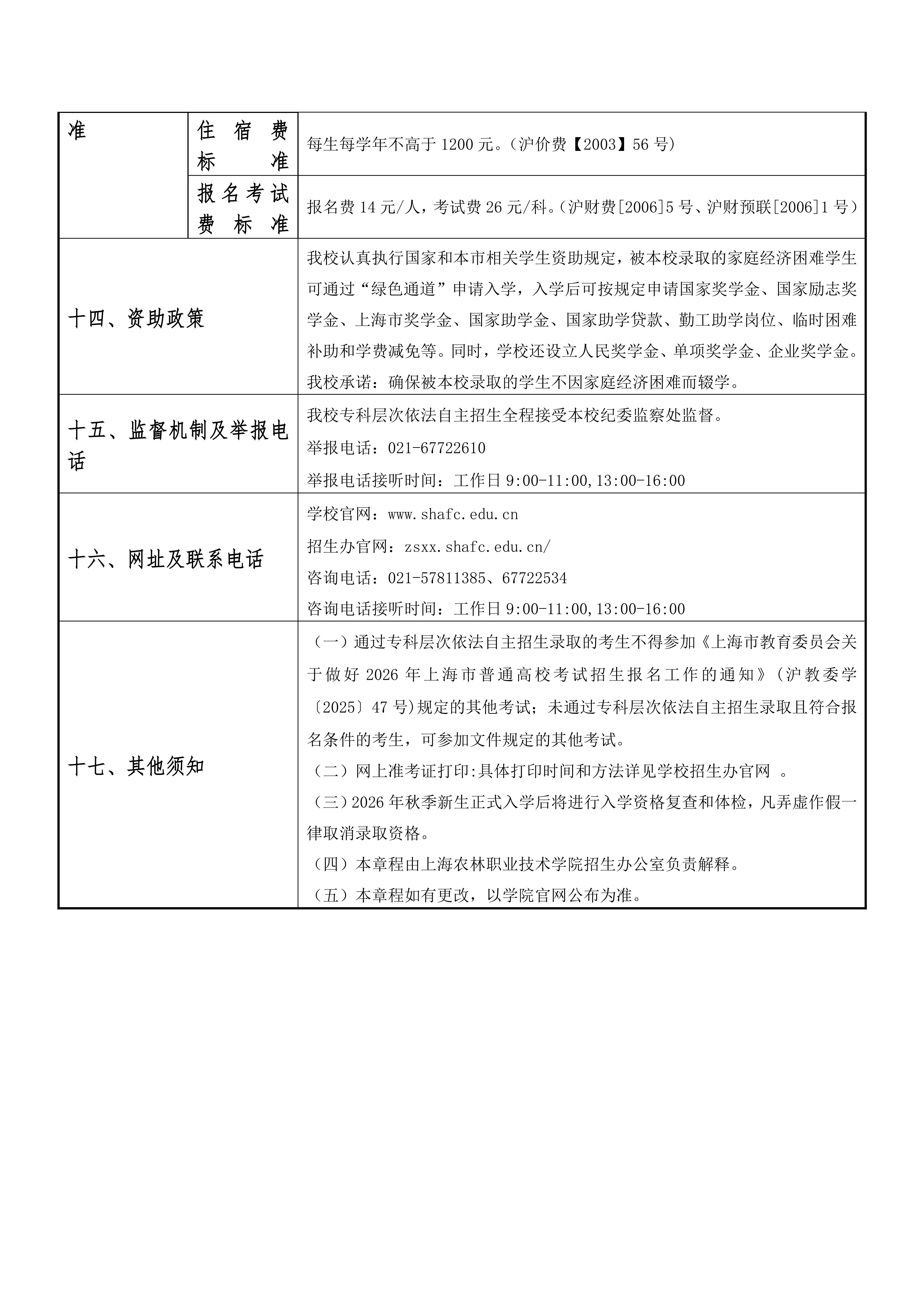 上海农林职业技术学院2026年专科层次依法自主招生章程_06.jpg