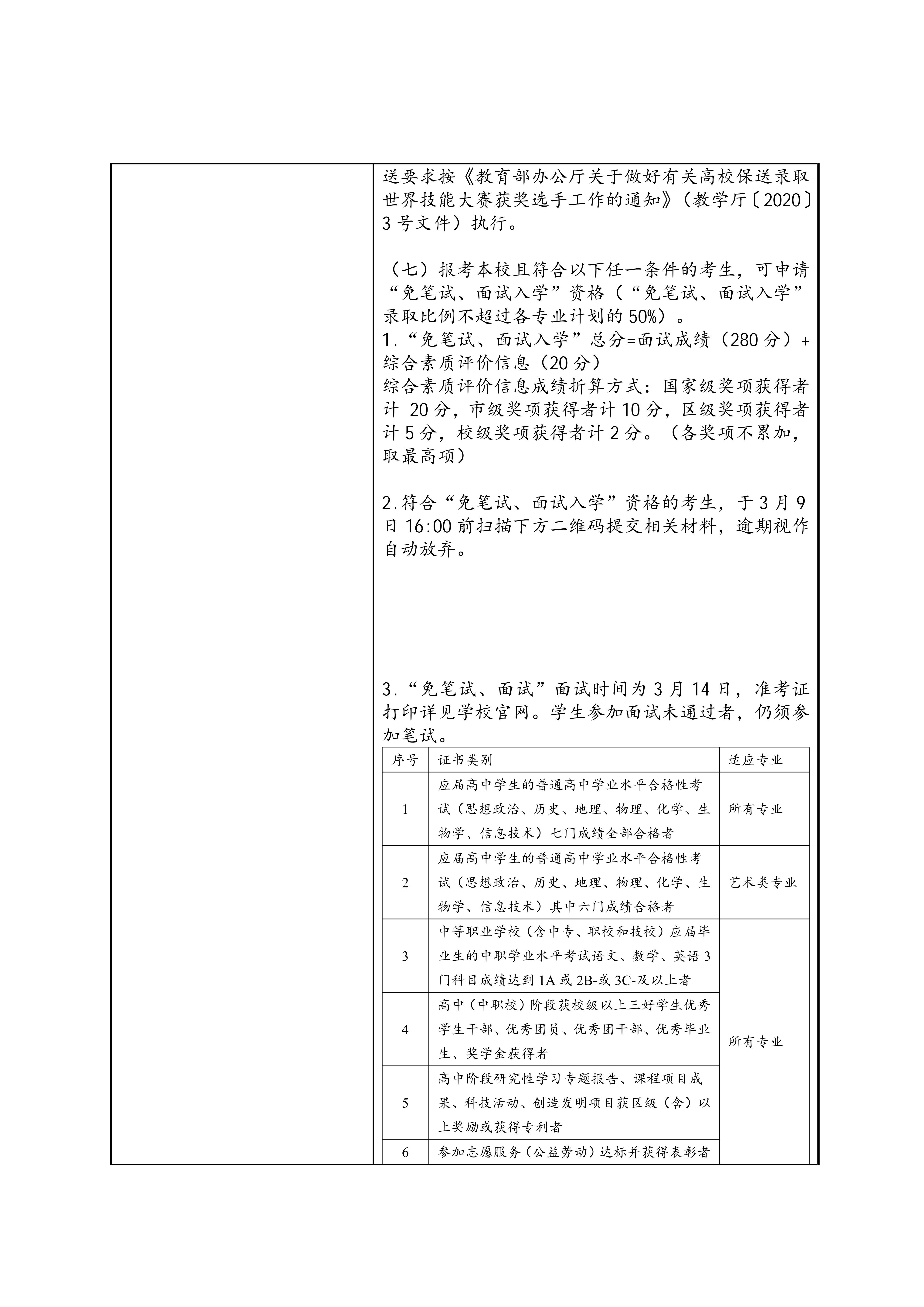 上海震旦职业学院2026年专科层次依法自主招生章程_05.jpg