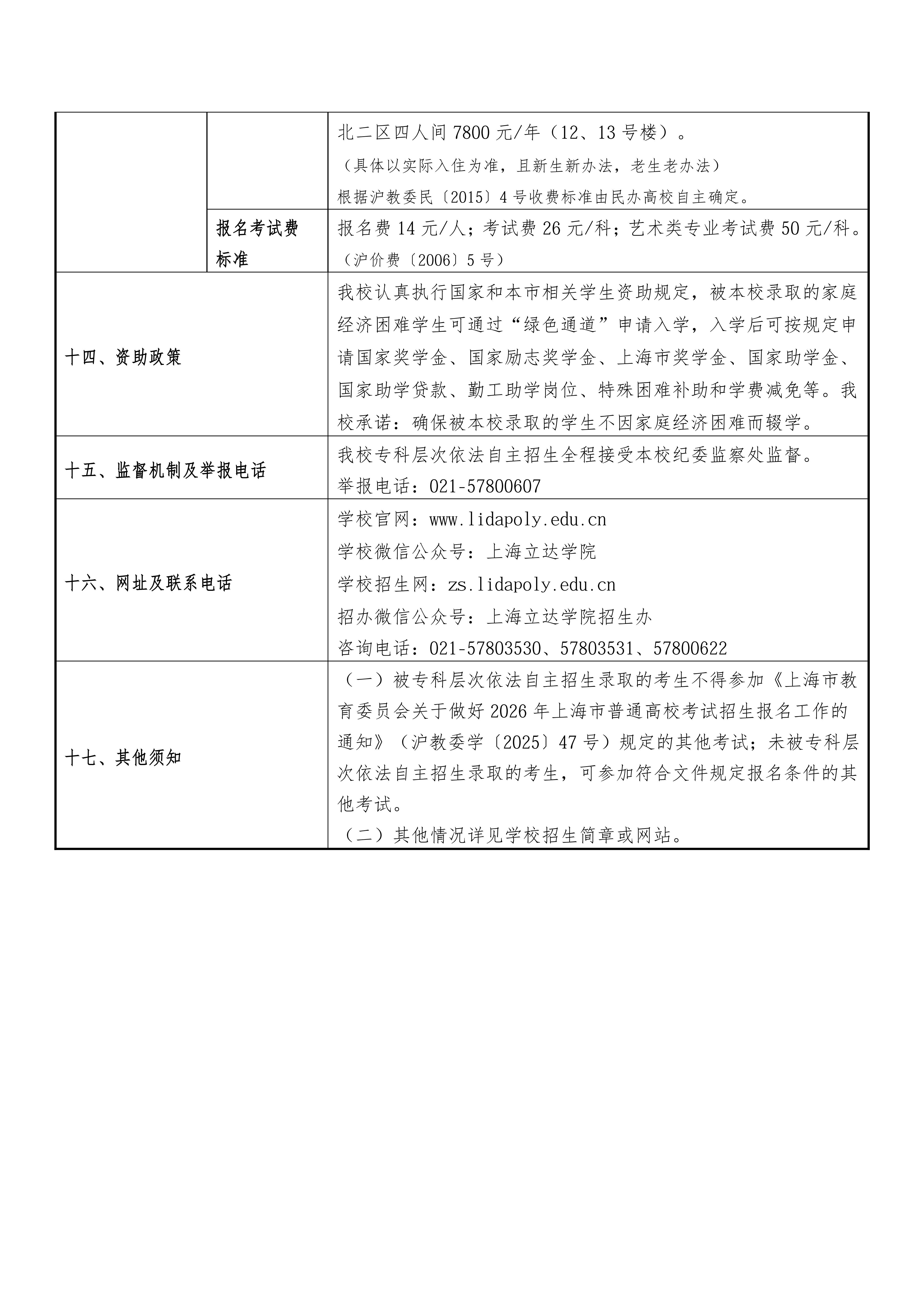 上海立达学院2026年专科层次依法自主招生章程_07.jpg