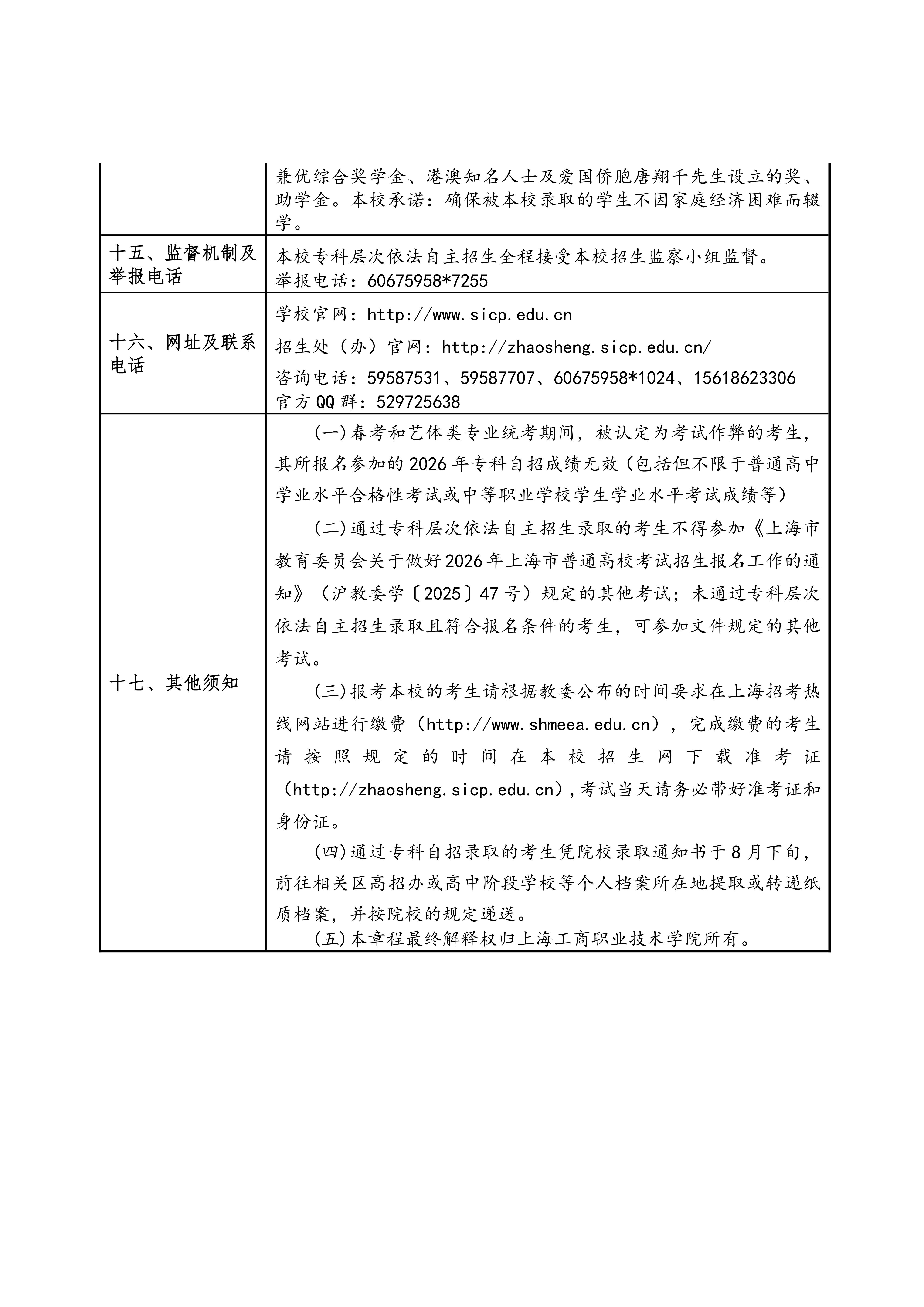 上海工商职业技术学院2026年专科层次依法自主招生章程_08.jpg