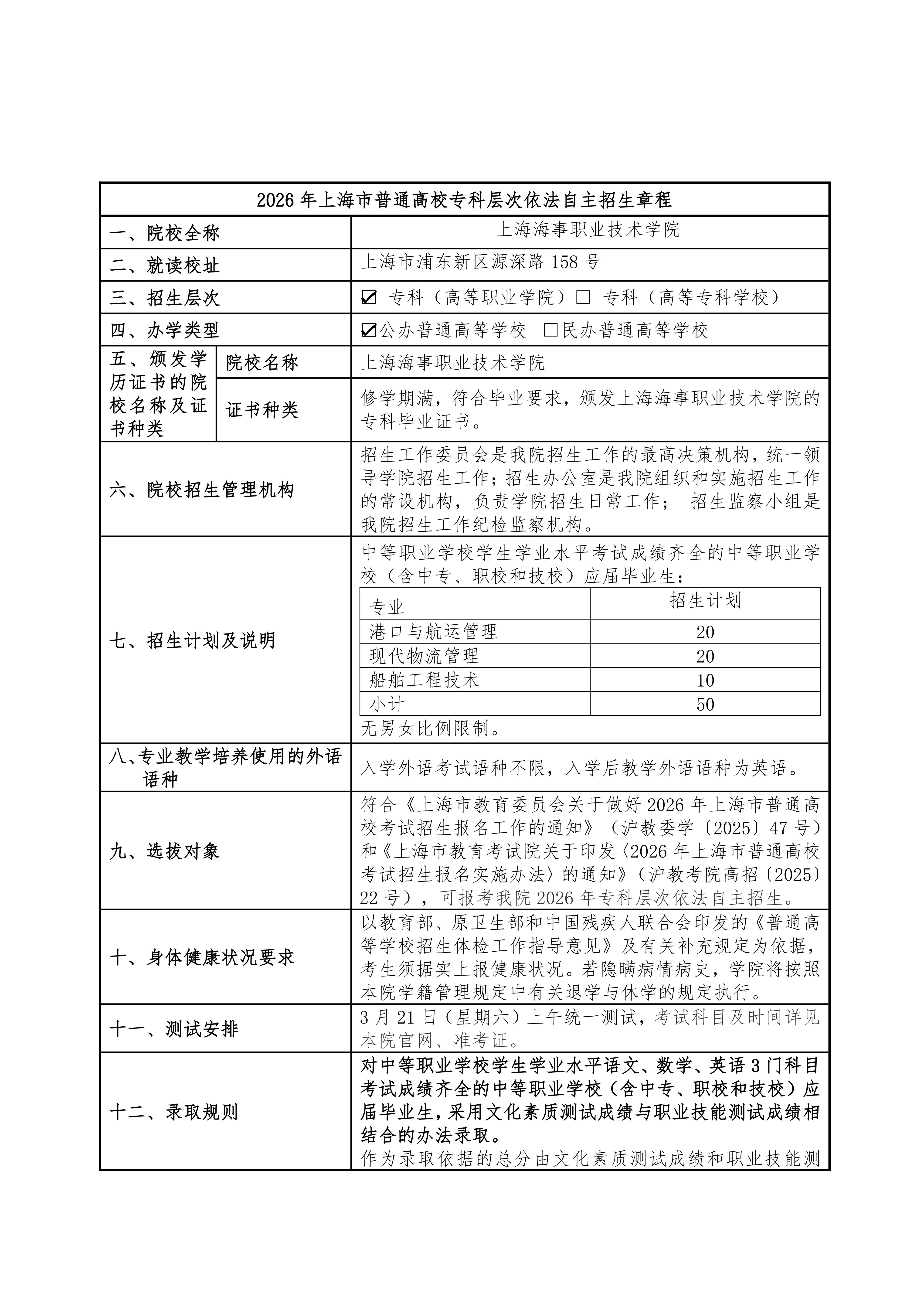 上海海事职业技术学院2026海事自主招生章程_01.jpg