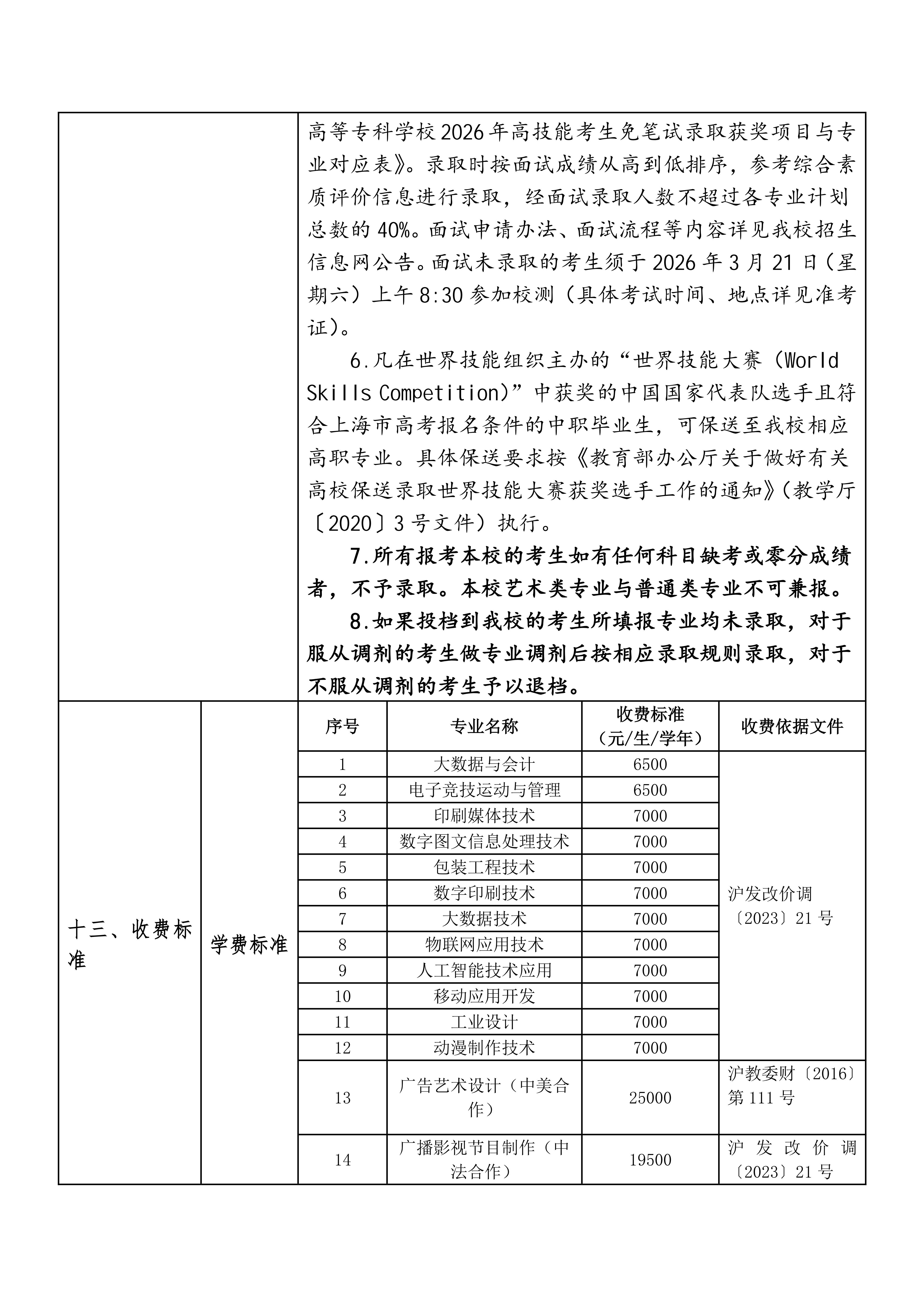 上海出版印刷高等专科学校2026年专科层次依法自主招生章程_09.jpg