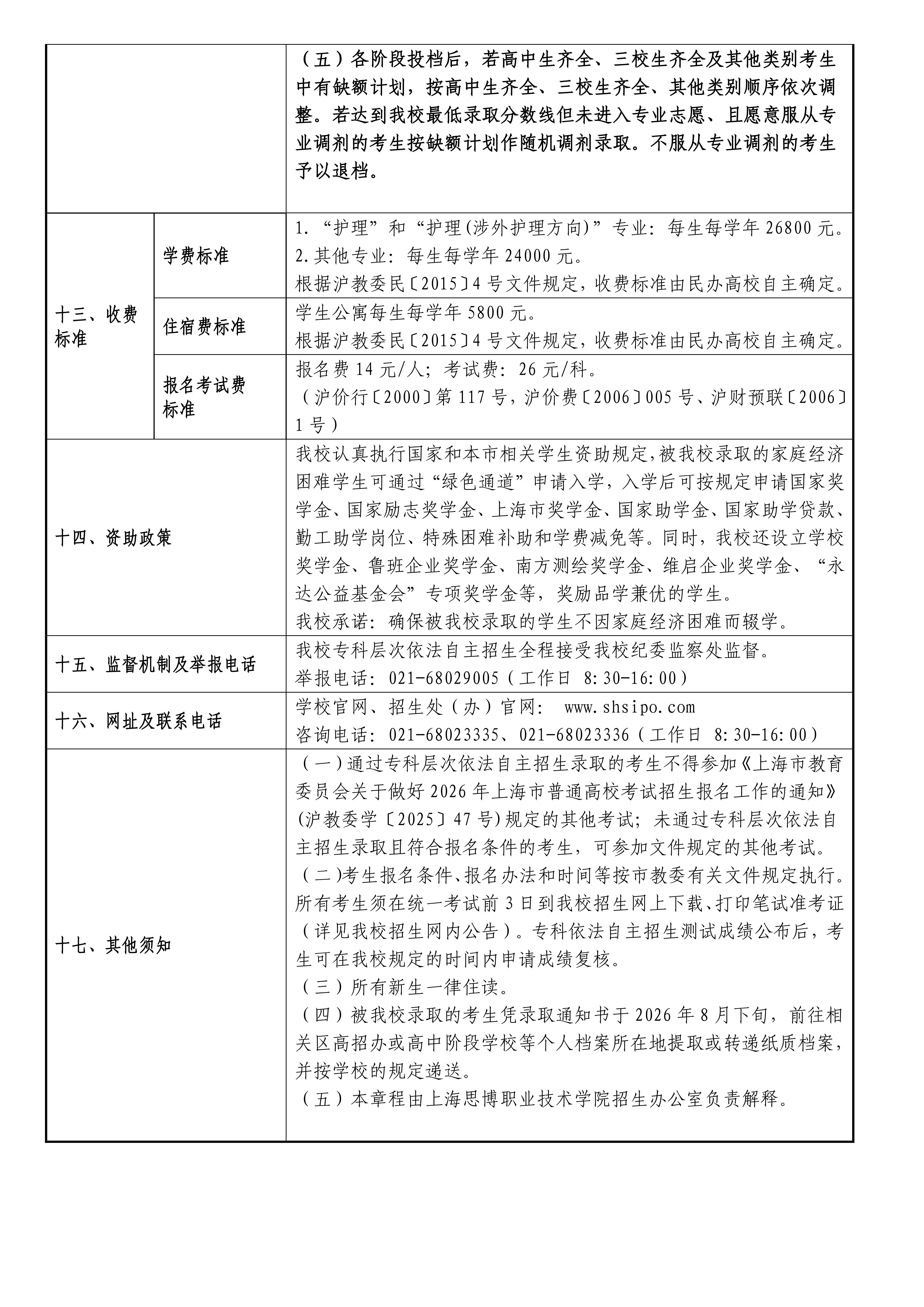 上海思博职业技术学院2026年专科层次依法自主招生章程_05.jpg