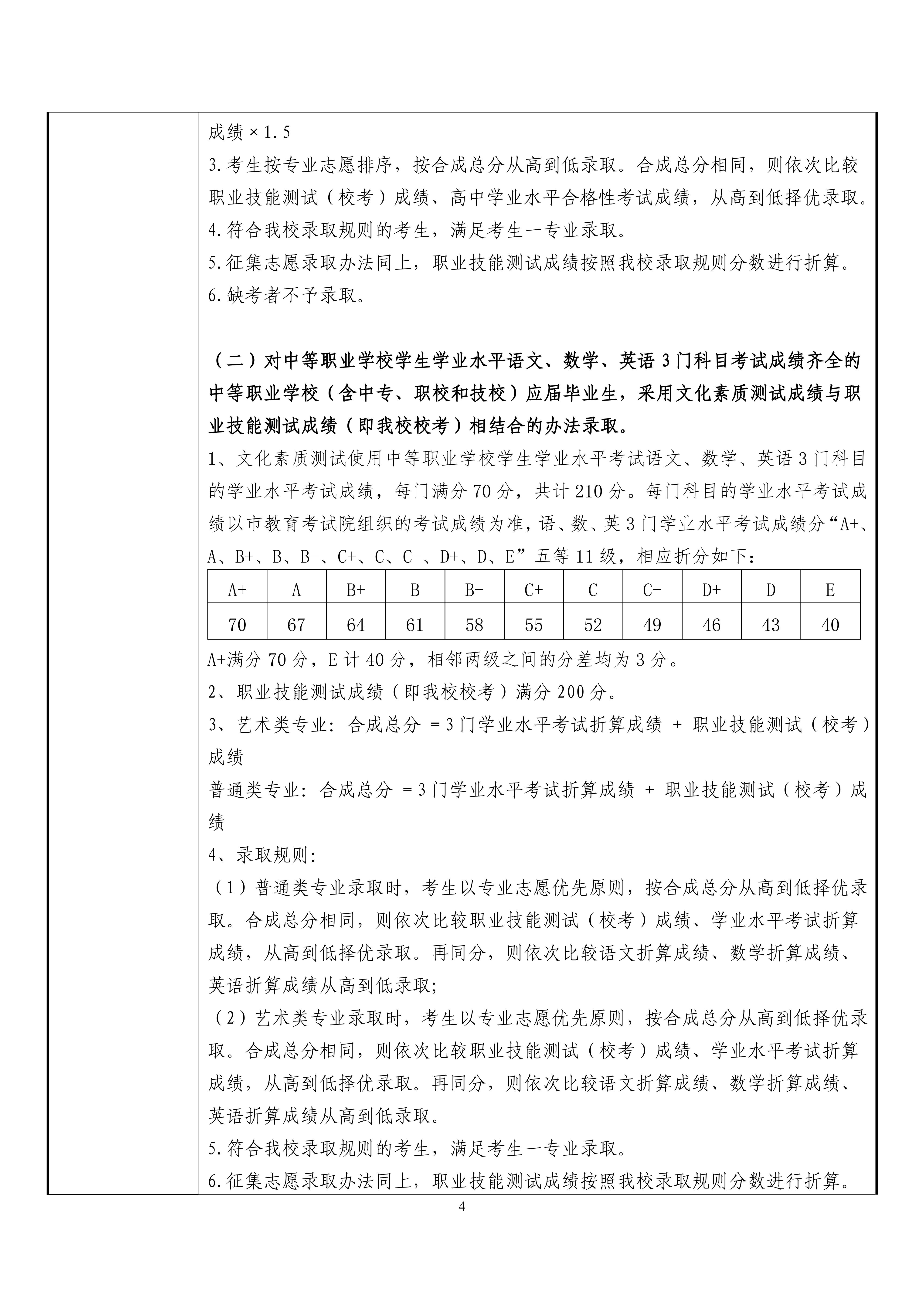 上海电影艺术职业学院2026年专科层次依法自主招生章程_04.jpg