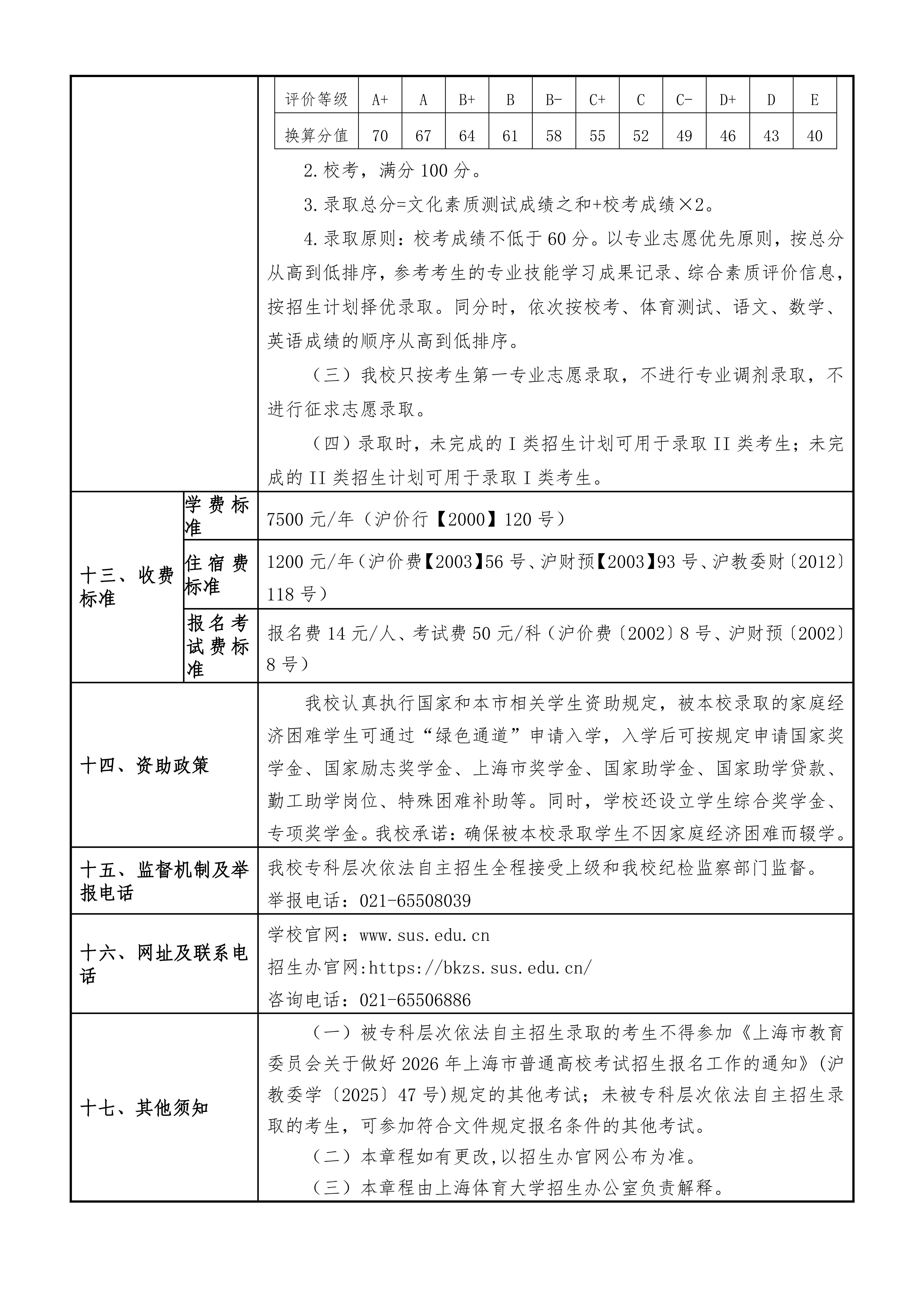 上海体育大学2026年专科层次依法自主招生章程_04.jpg