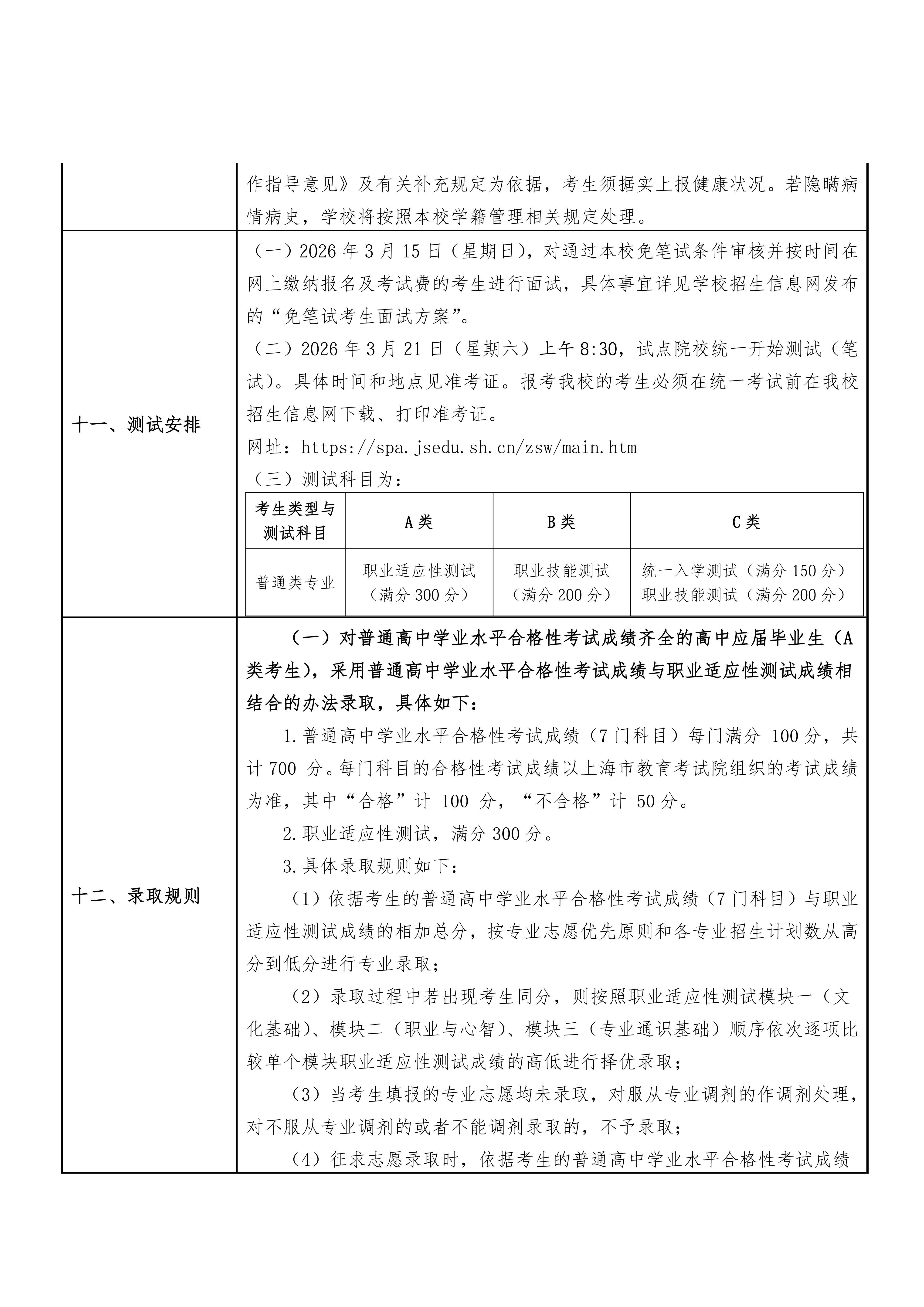 上海现代化工职业学院2026年专科层次依法自主招生章程_03.jpg