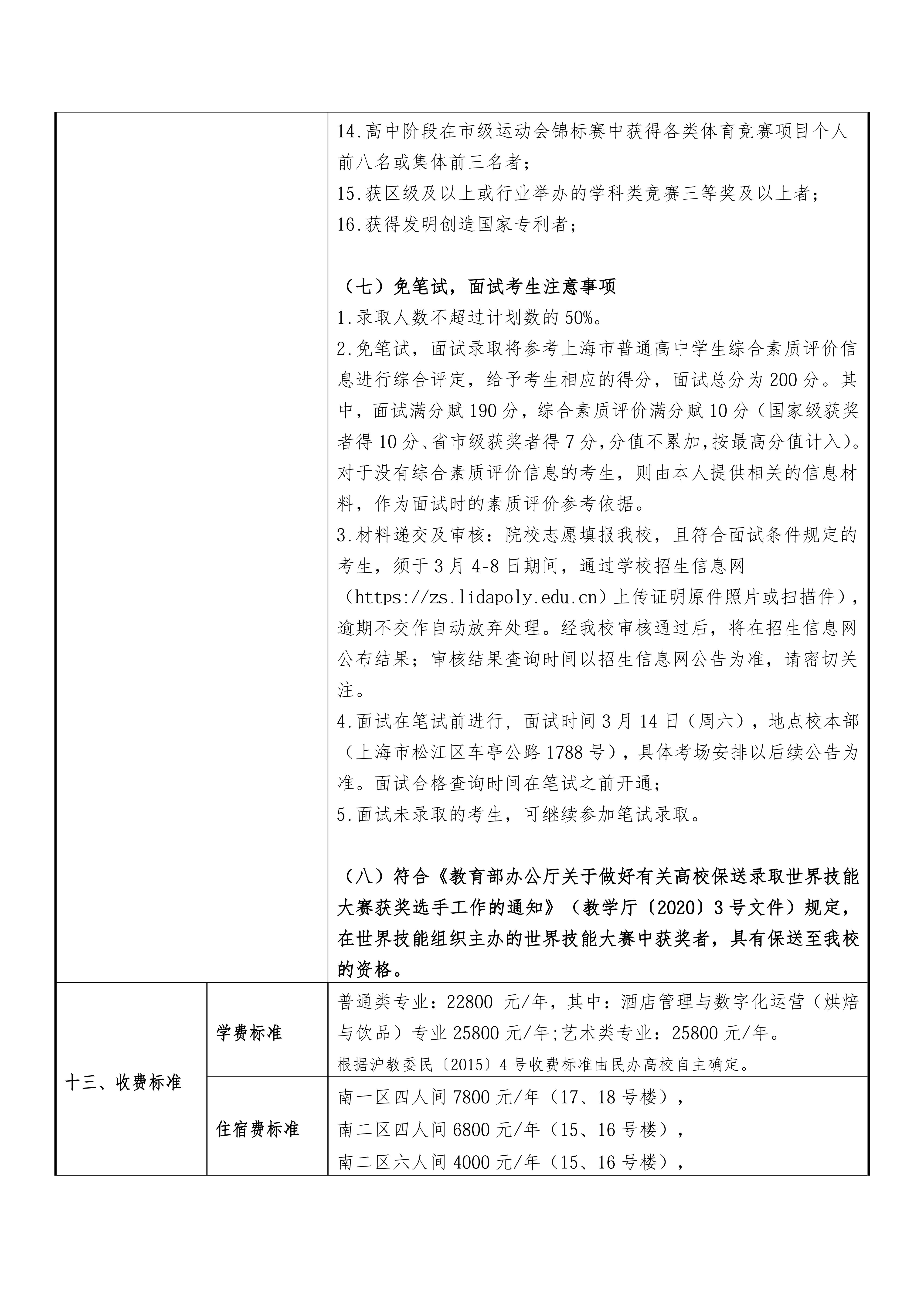 上海立达学院2026年专科层次依法自主招生章程_06.jpg