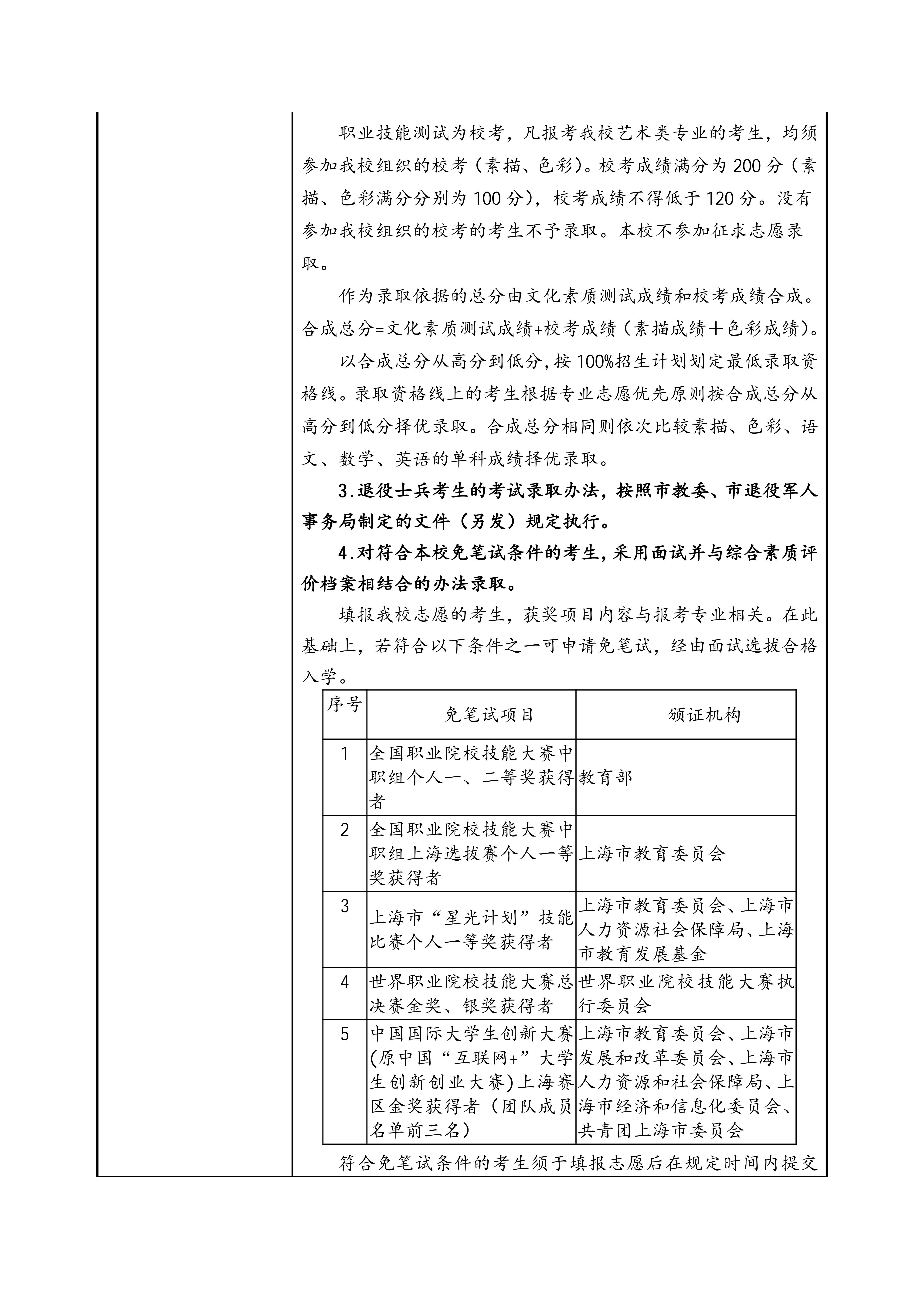 上海工艺美术职业学院2026年专科层次依法自主招生章程_04.jpg