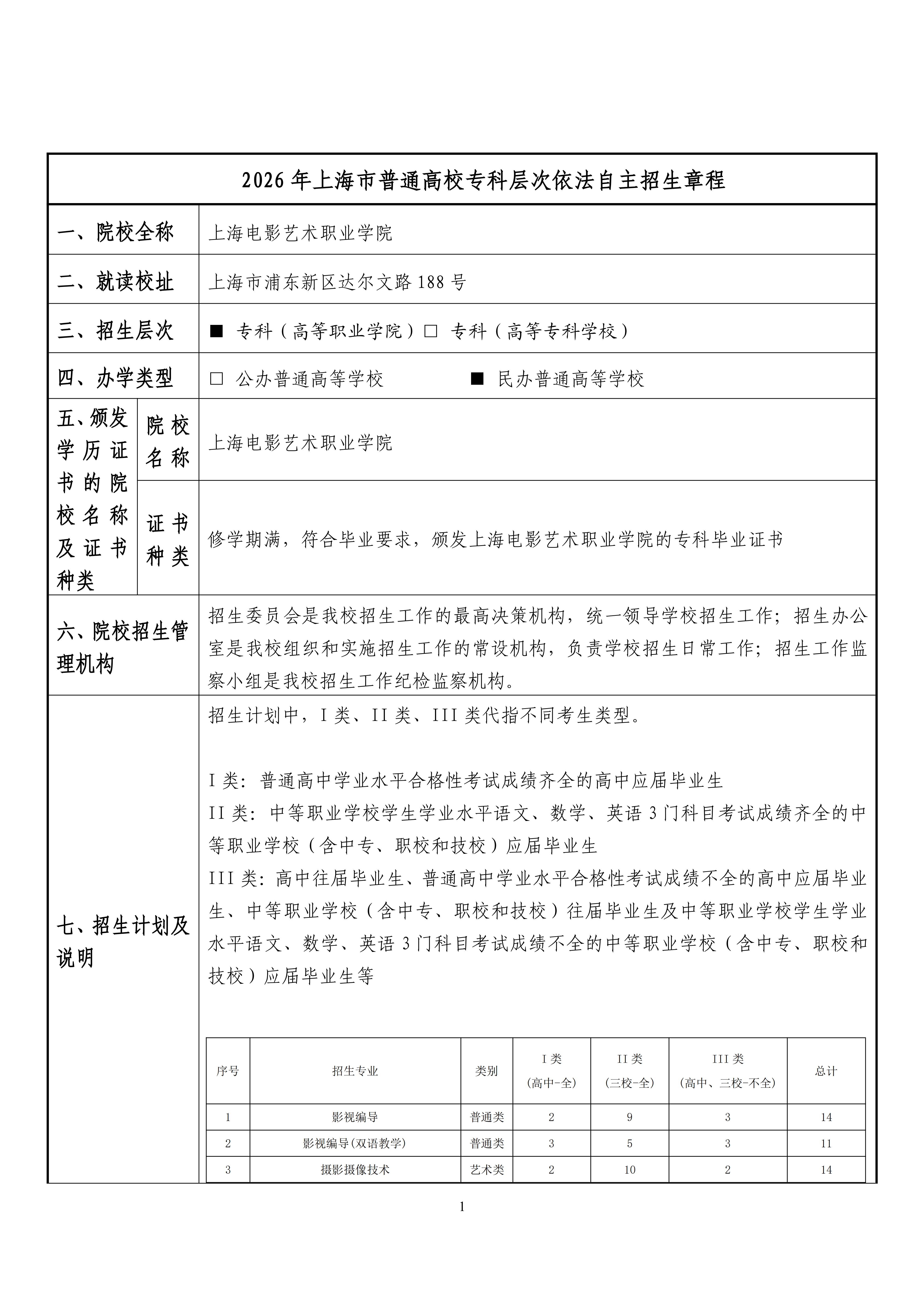 上海电影艺术职业学院2026年专科层次依法自主招生章程_01.jpg