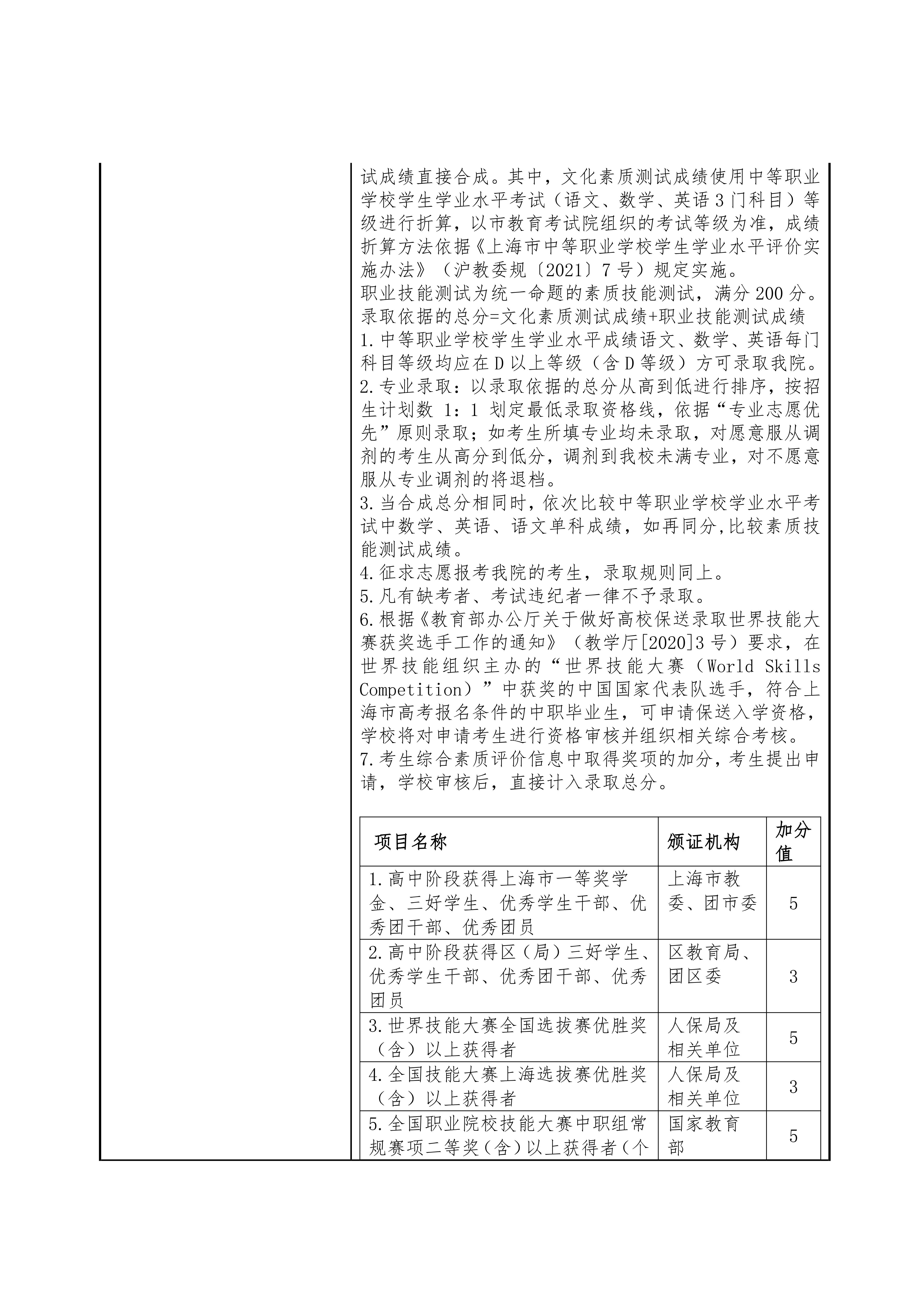 上海海事职业技术学院2026海事自主招生章程_02.jpg
