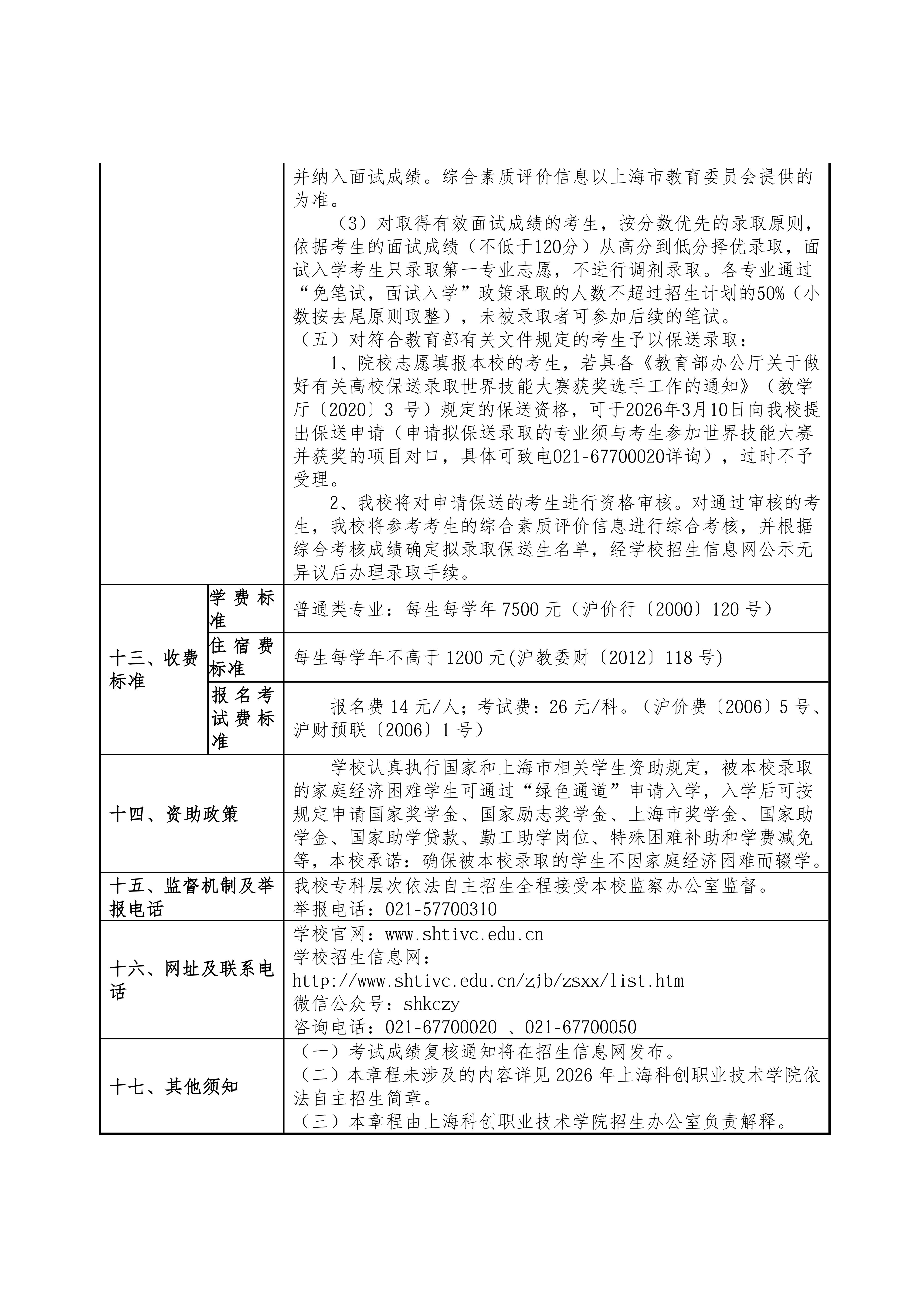 上海科创职业技术学院2026年专科层次依法自主招生章程_07.jpg