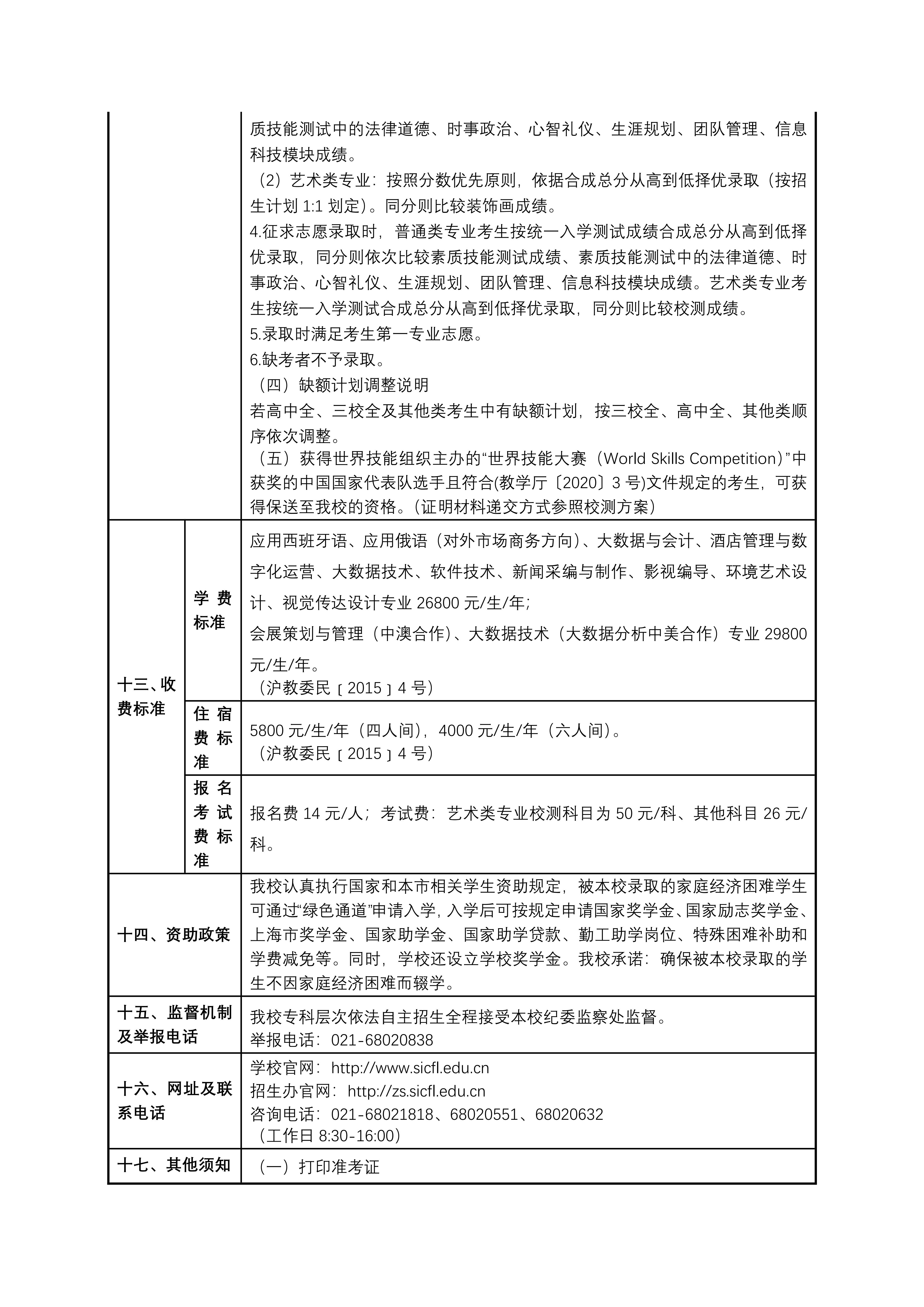上海工商外国语职业学院2026年专科层次依法自主招生章程_06.jpg