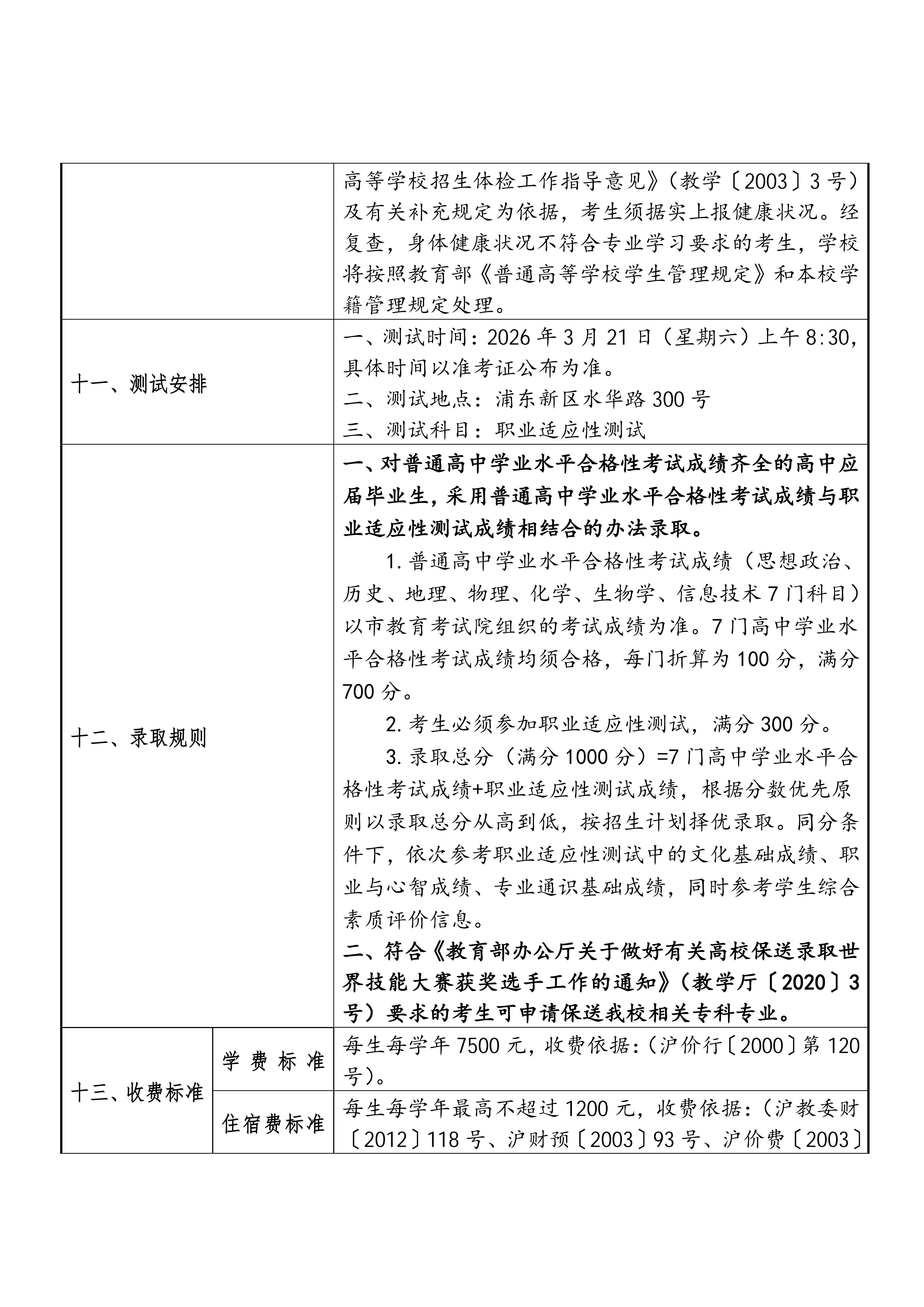 上海电机学院2026年专科层次依法自主招生章程_02.jpg