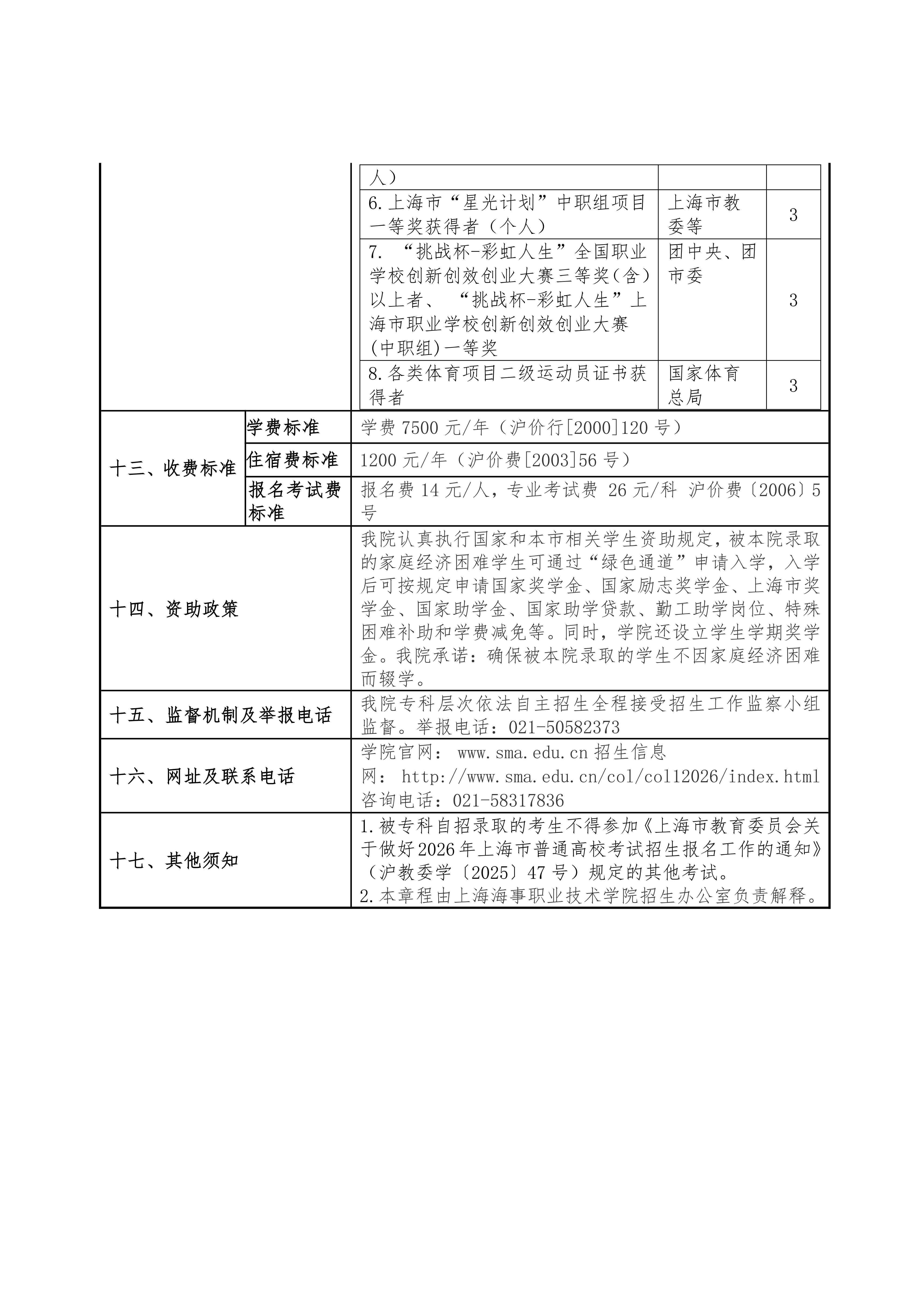 上海海事职业技术学院2026海事自主招生章程_03.jpg