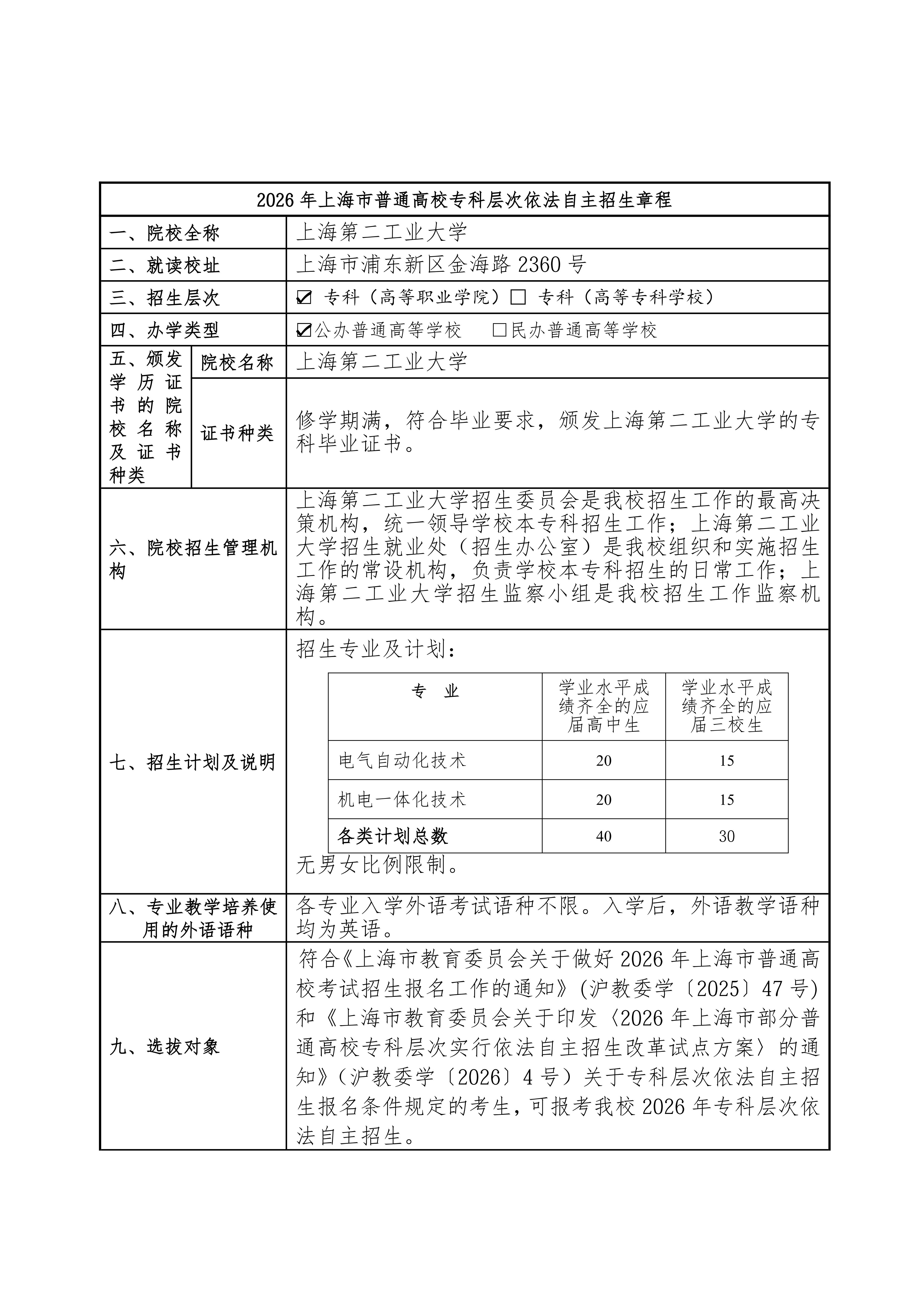 上海第二工业大学2026年专科层次依法自主招生章程_01.jpg