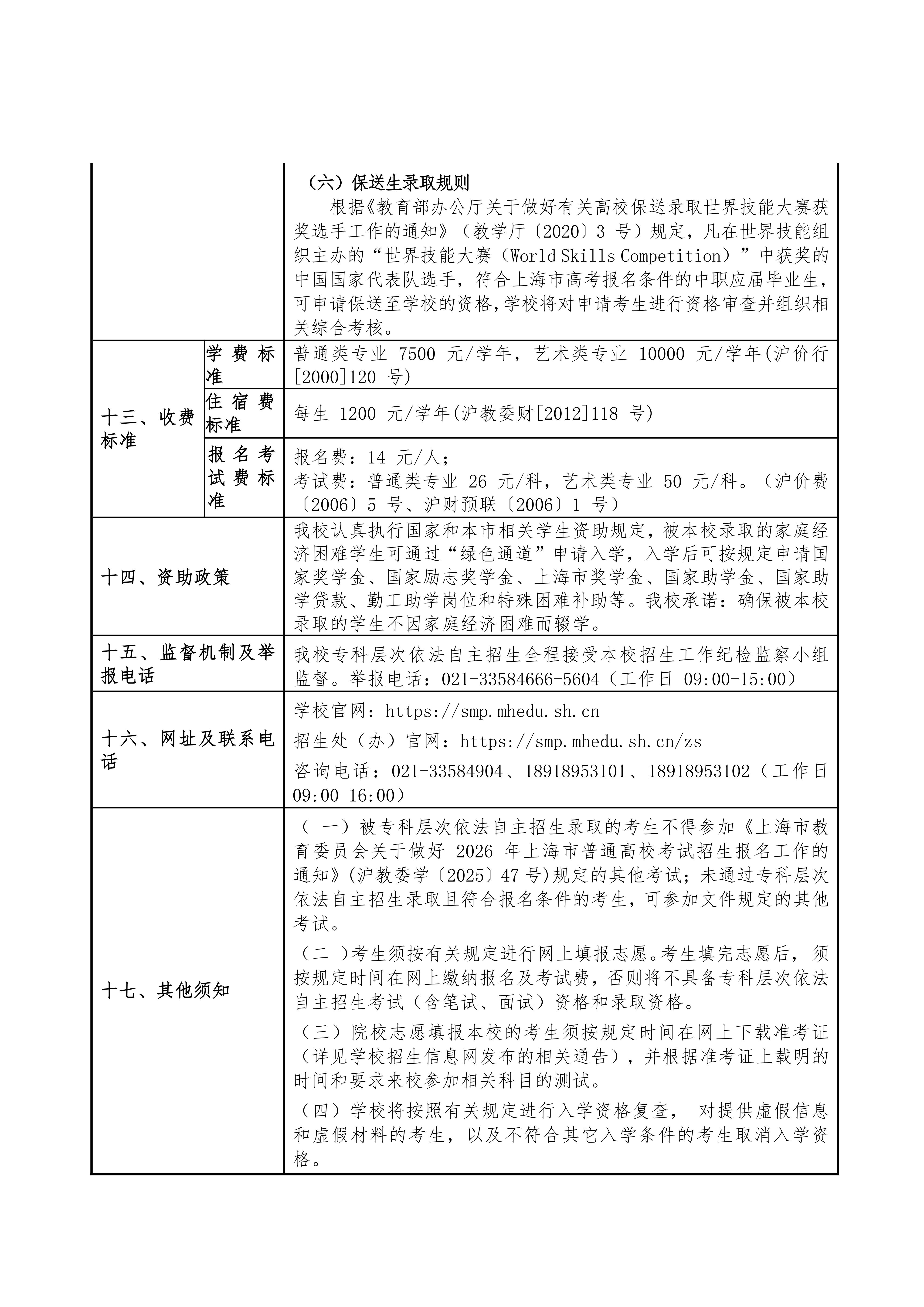 上海闵行职业技术学院2026年专科层次依法自主招生章程_09.jpg