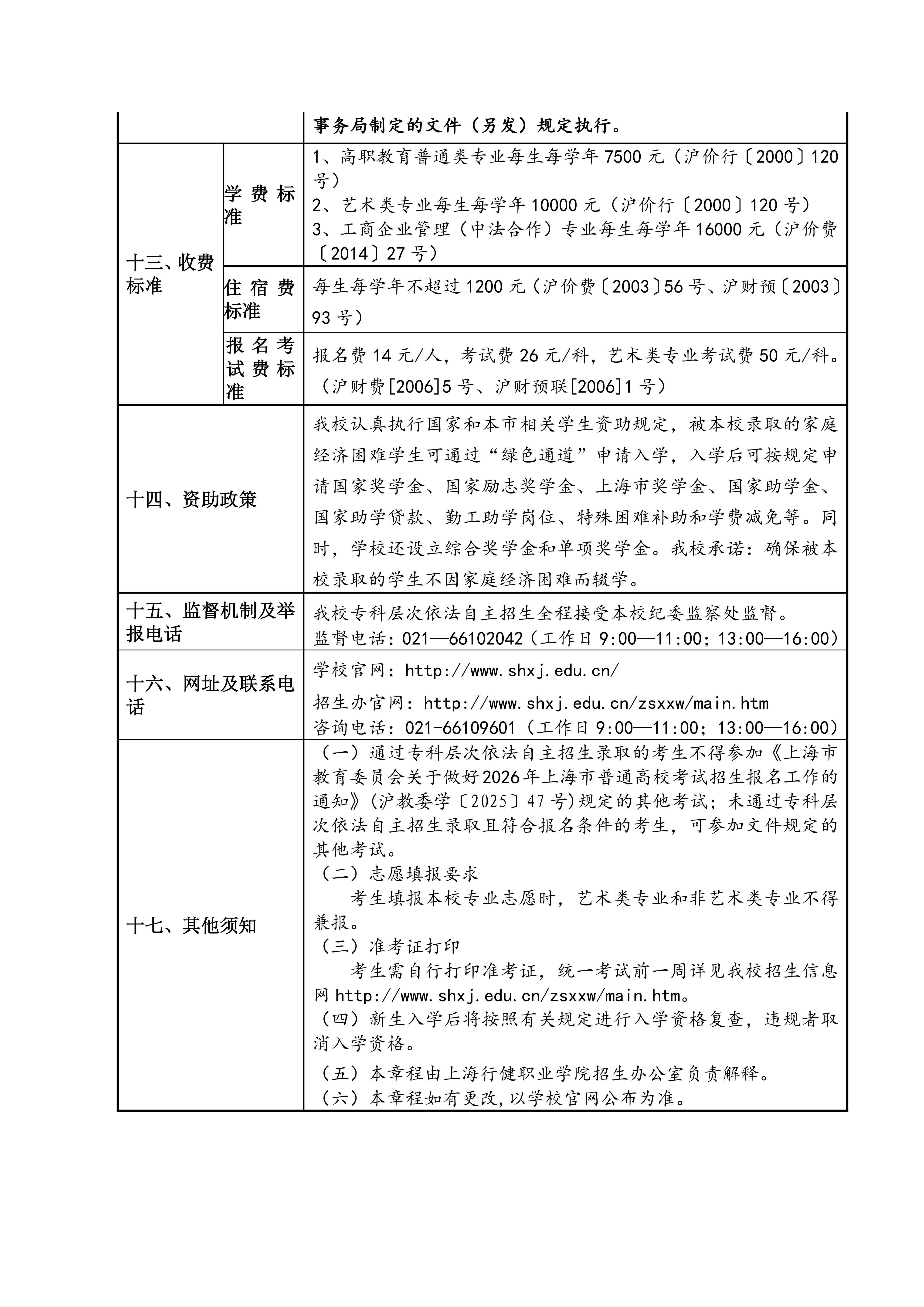 上海行健职业学院2026年专科层次依法自主招生章程_09.jpg