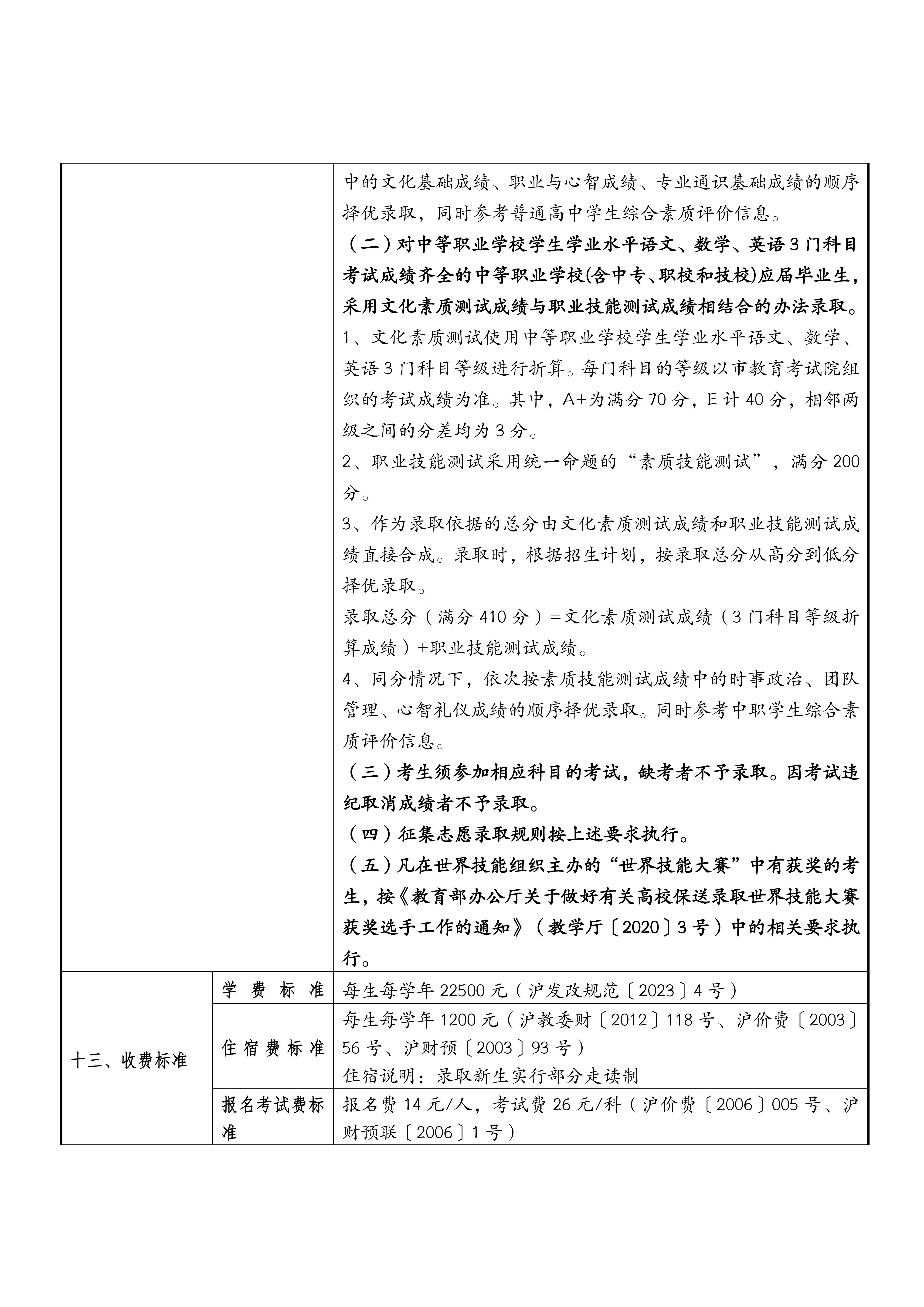 上海工程技术大学2026年专科层次依法自主招生章程_03.jpg