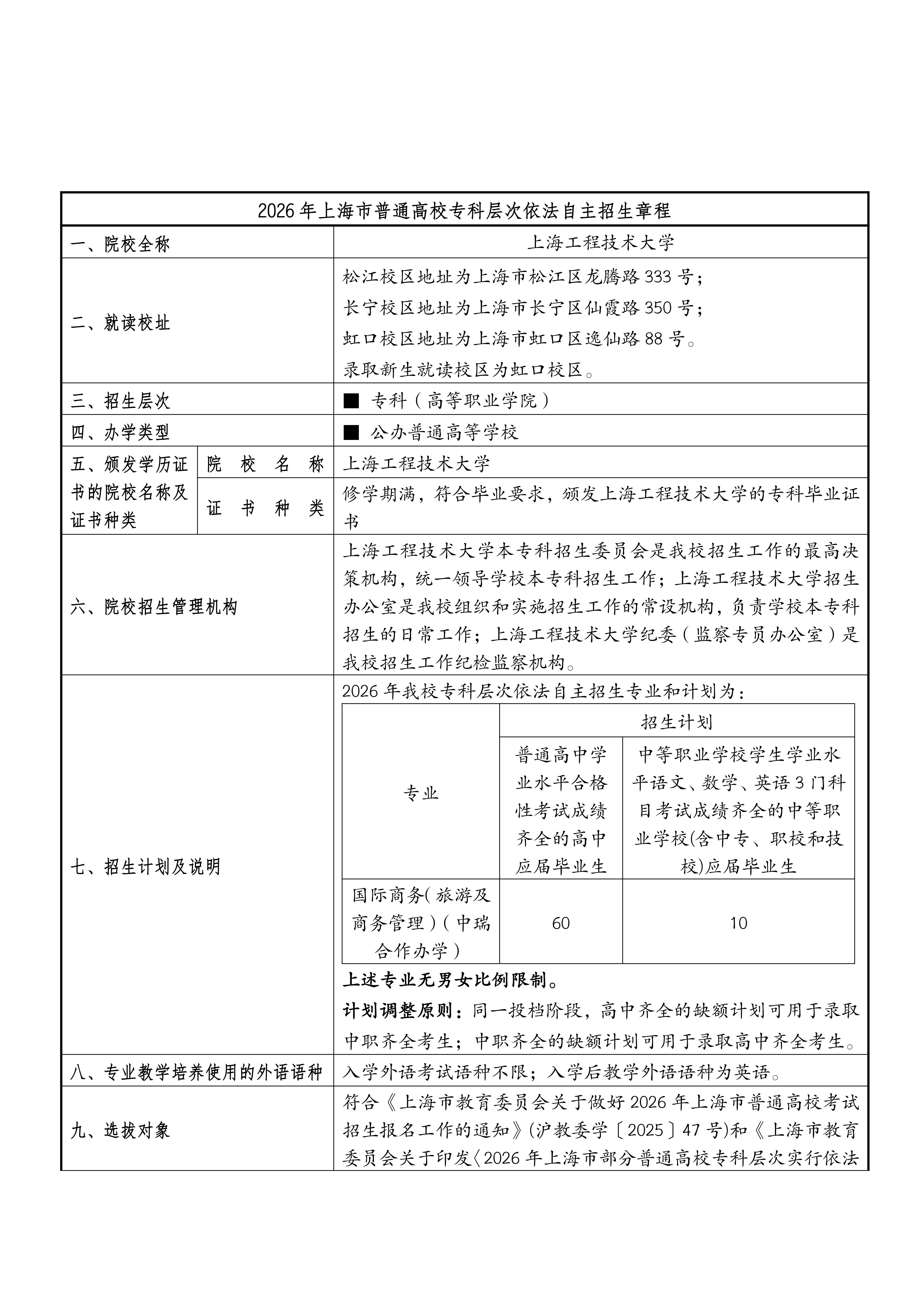 上海工程技术大学2026年专科层次依法自主招生章程_01.jpg