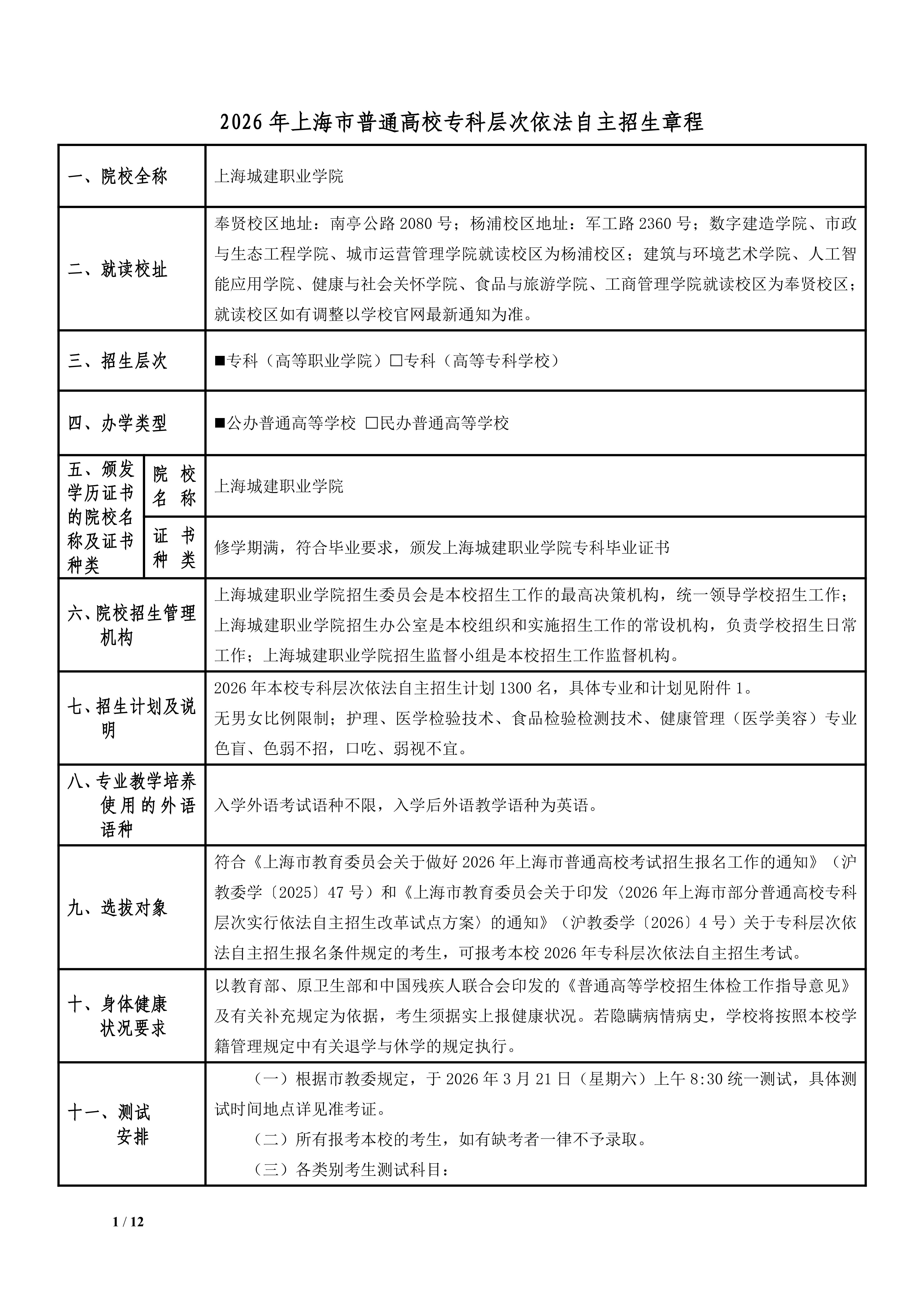 上海城建职业学院2026年专科层次依法自主招生章程_01.jpg