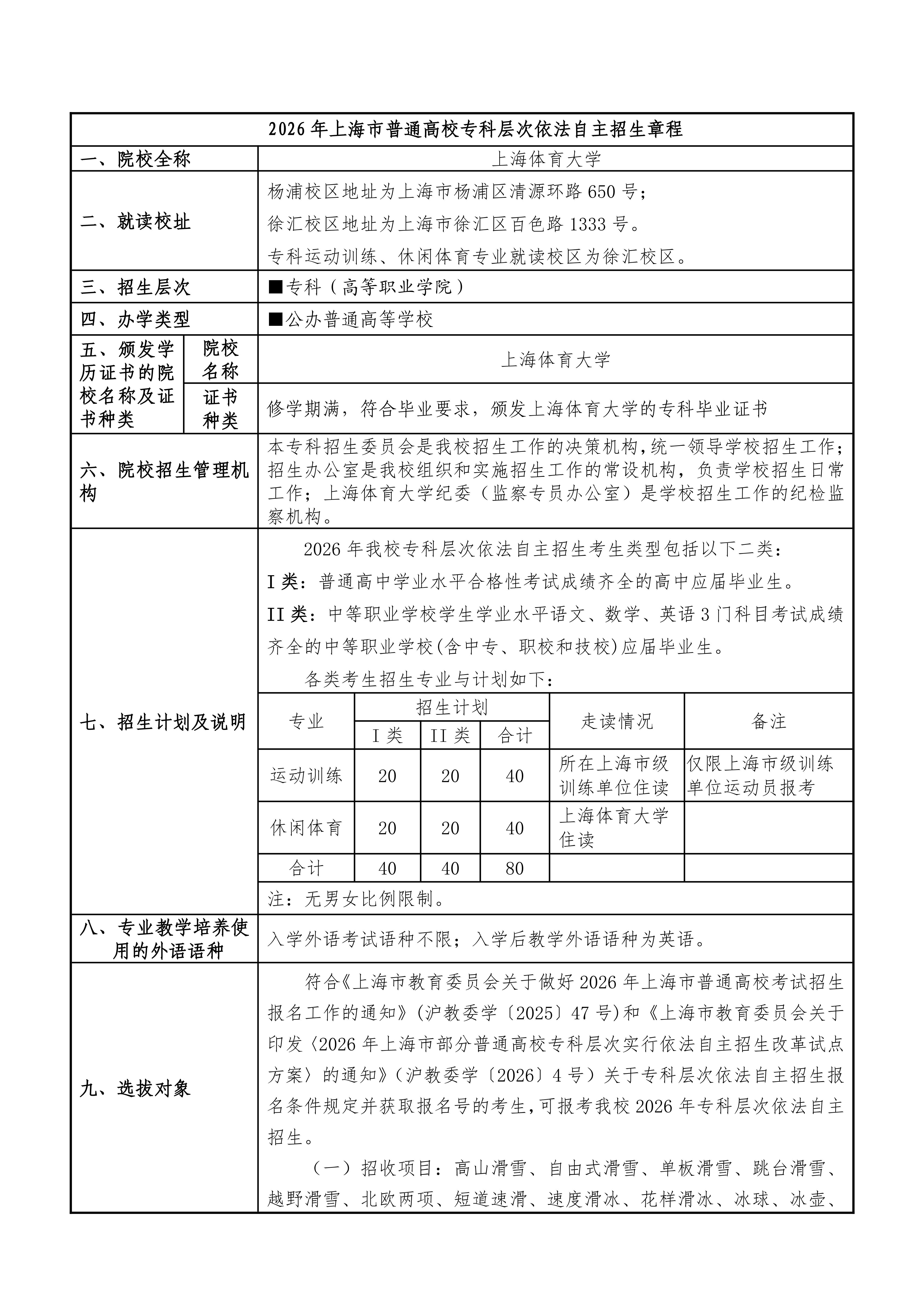 上海体育大学2026年专科层次依法自主招生章程_01.jpg